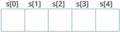 String declaration string declaration in C programming