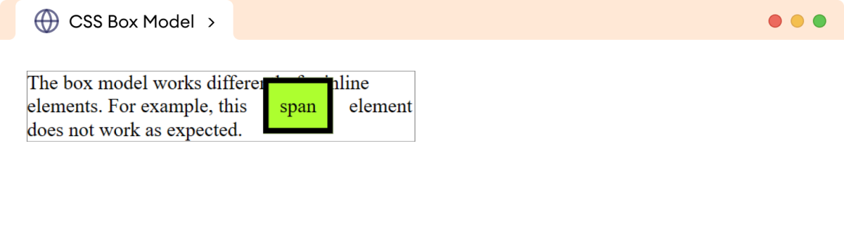 CSS Box Model Inline Example CSS Box Model Inline Example