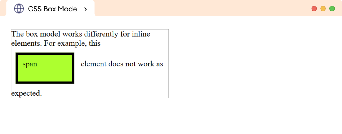 CSS Box Model Inline Example CSS Box Model Inline Example