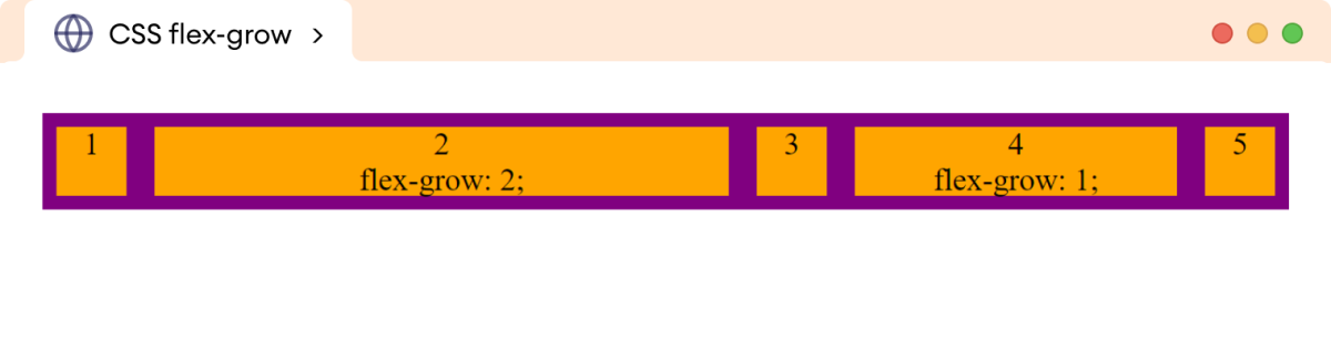 CSS Flex Grow Example CSS Flex Grow Example