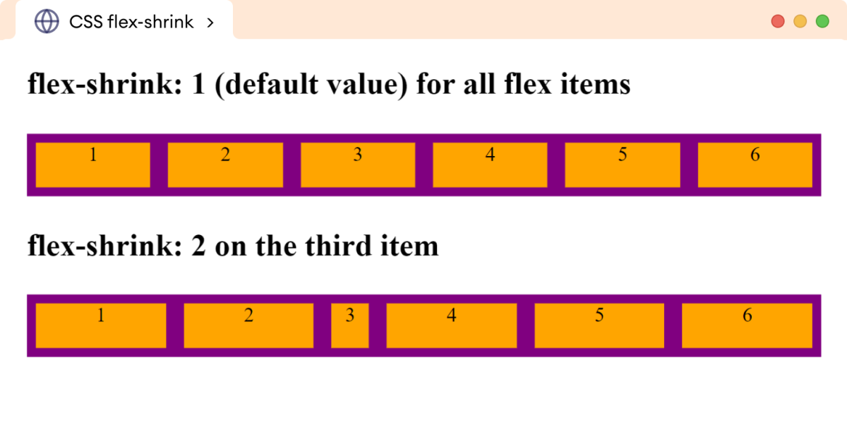 CSS Flex Shrink Example CSS Flex Shrink Example