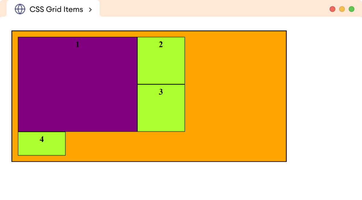CSS Grid-Area Example CSS Grid-Area Example