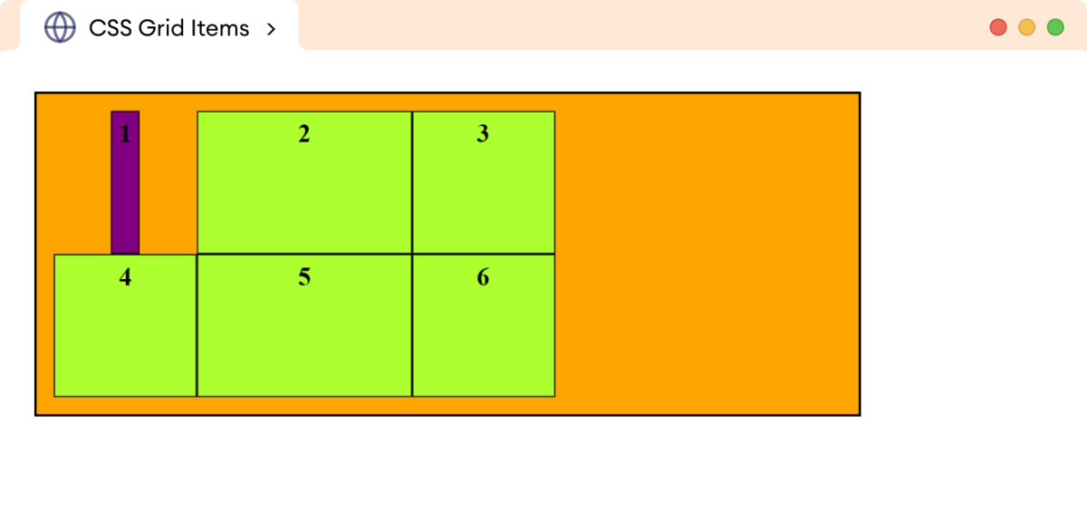 CSS Justify-Self Center Example CSS Justify-Self Center Example