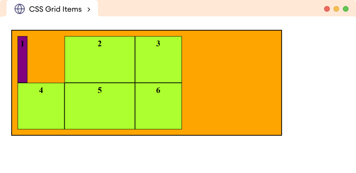 CSS Justify-Self Start Example CSS Justify-Self Start Example