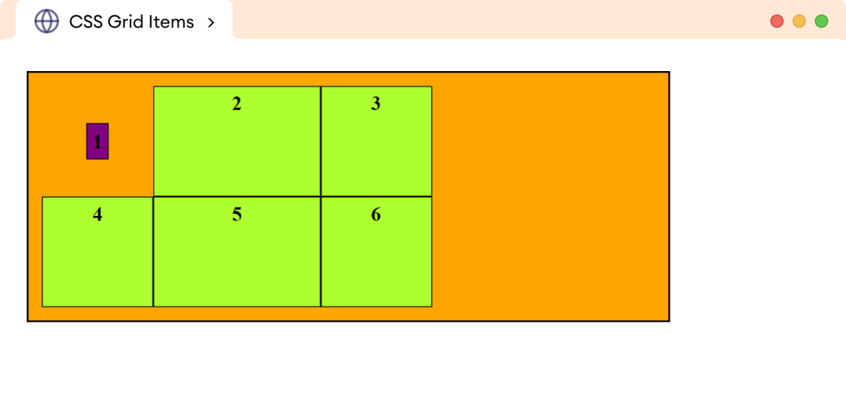 CSS Place-Self Example CSS Place-Self Example