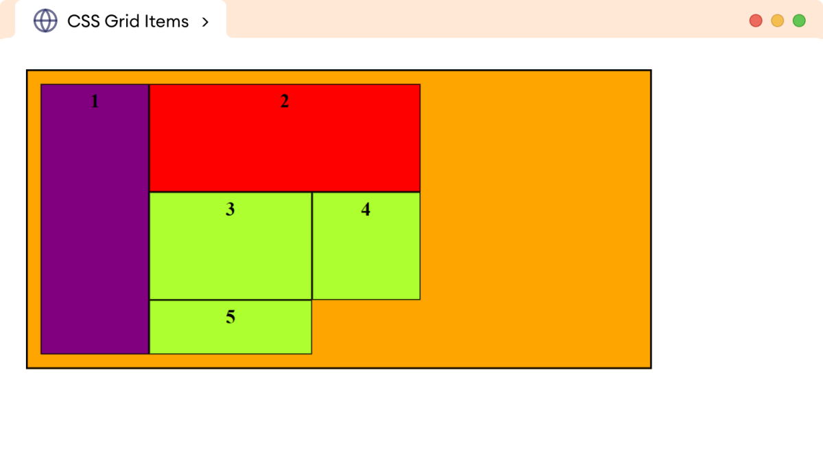 CSS Grid Row/Column Example CSS Grid Row/Column Example