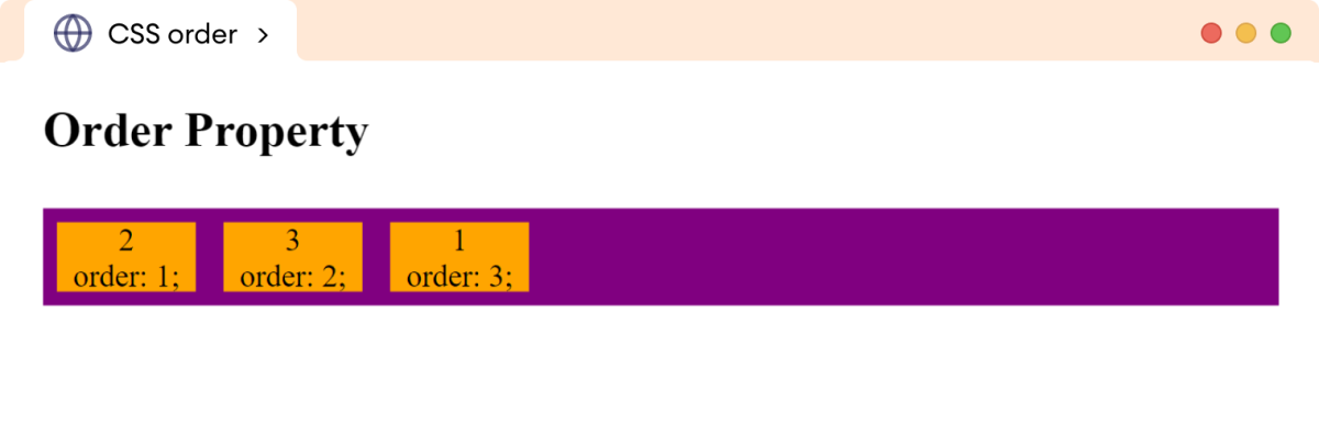 CSS Order Property Example CSS Order Property Example
