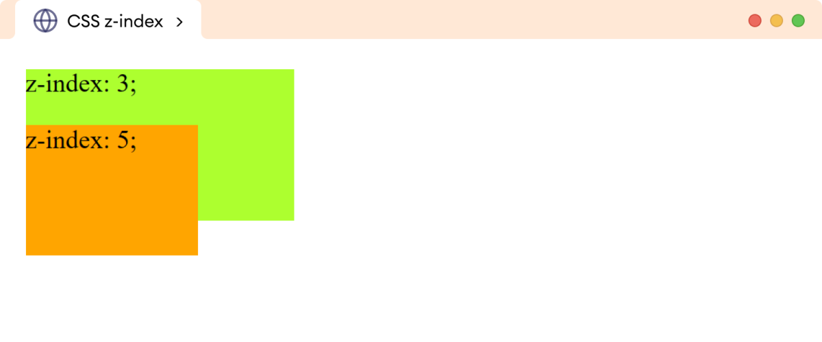CSS Z-Index Example CSS Z-index Example