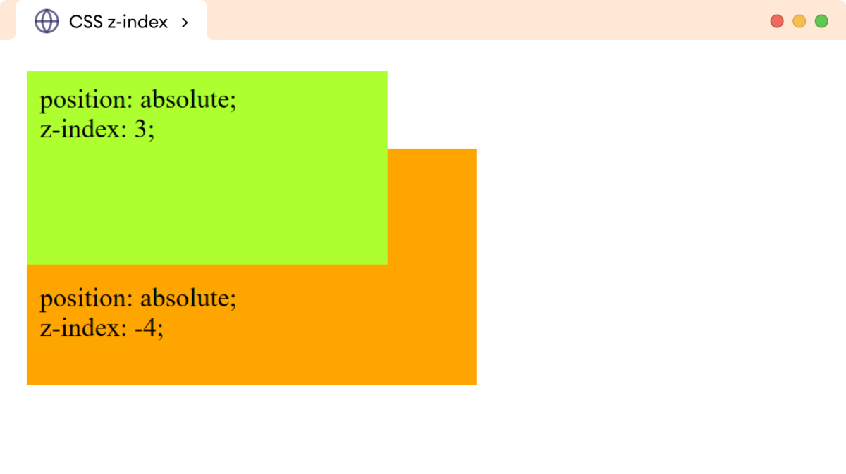 CSS Z-Index Negative Value Example CSS Z-Index Negative Value Example
