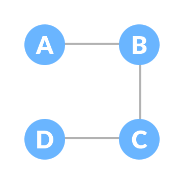 spanning tree spanning tree