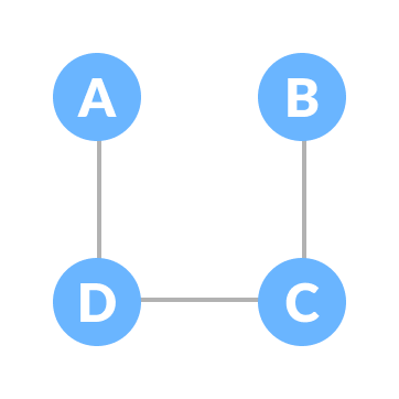 spanning tree spanning tree